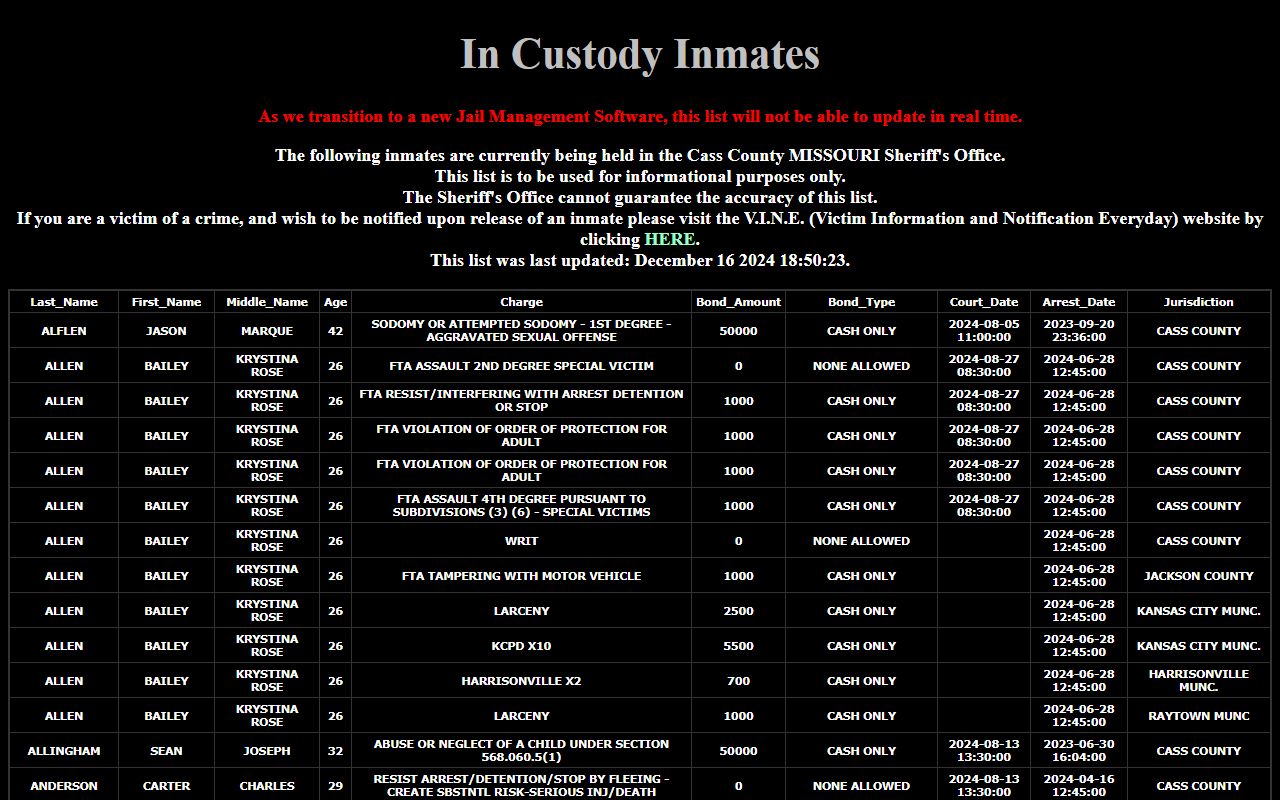 Cass County Missouri live inmate roster for released inmates